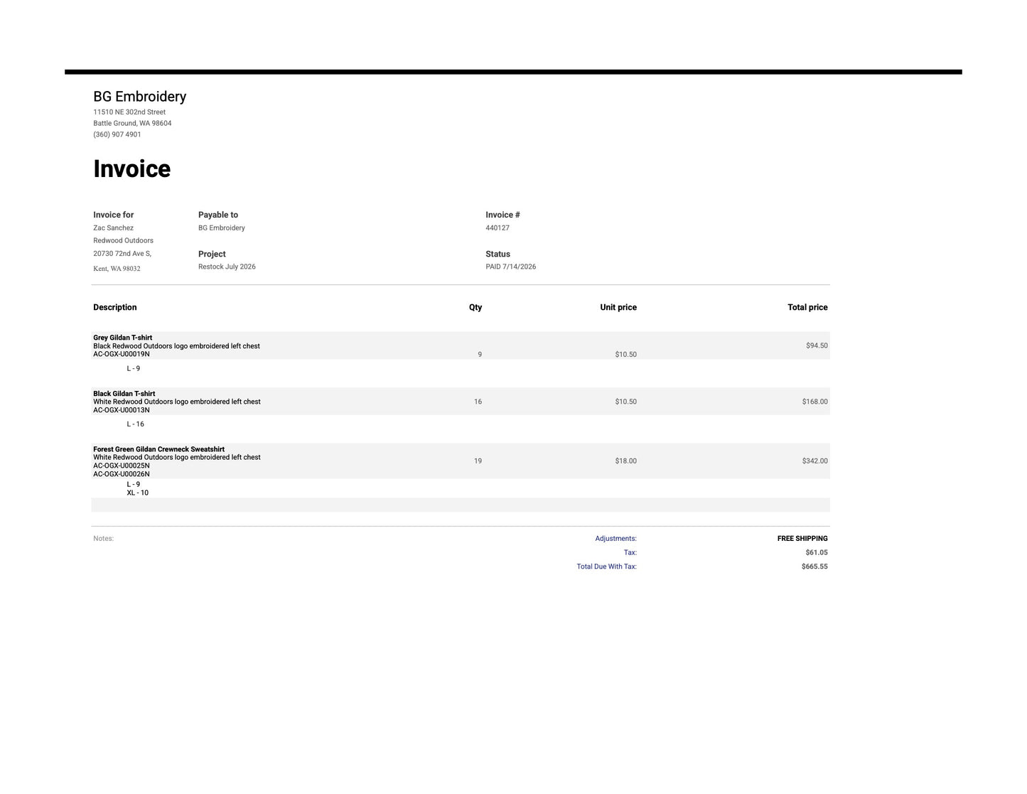 Redwoods Restock July 2026 - Invoice #440127